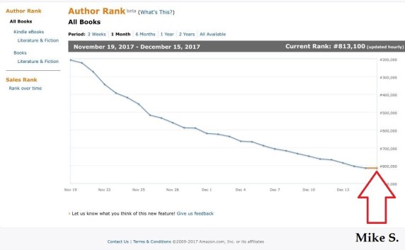 amazon_author_rank (2)